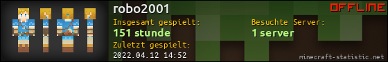 Benutzerleisten 560x90 für robo2001