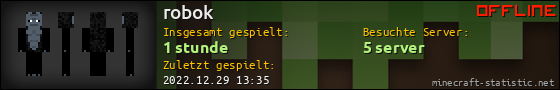 Benutzerleisten 560x90 für robok