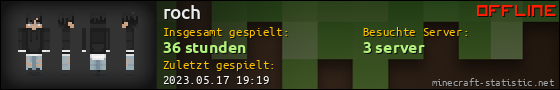 Benutzerleisten 560x90 für roch