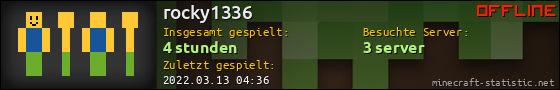 Benutzerleisten 560x90 für rocky1336