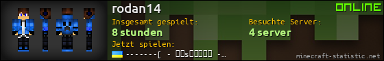 Benutzerleisten 560x90 für rodan14