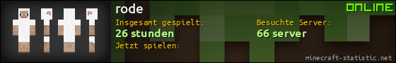 Benutzerleisten 560x90 für rode