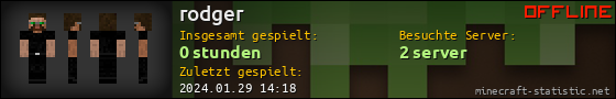 Benutzerleisten 560x90 für rodger