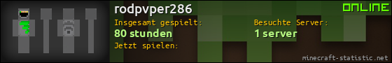 Benutzerleisten 560x90 für rodpvper286