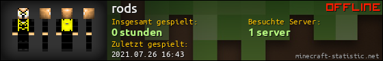 Benutzerleisten 560x90 für rods