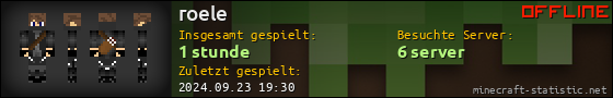 Benutzerleisten 560x90 für roele