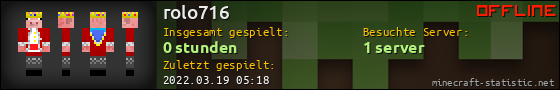 Benutzerleisten 560x90 für rolo716