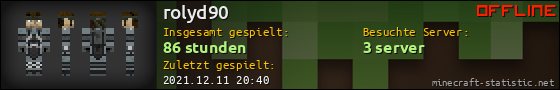 Benutzerleisten 560x90 für rolyd90