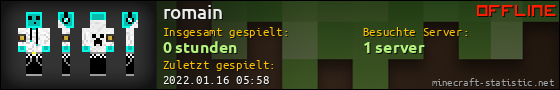 Benutzerleisten 560x90 für romain