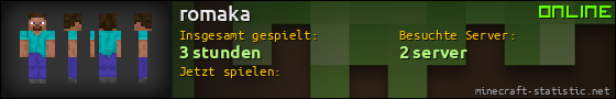 Benutzerleisten 560x90 für romaka