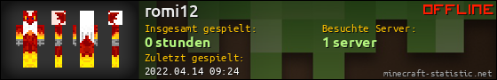 Benutzerleisten 560x90 für romi12