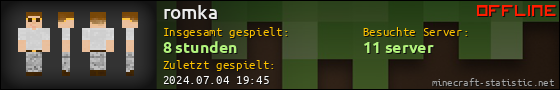 Benutzerleisten 560x90 für romka