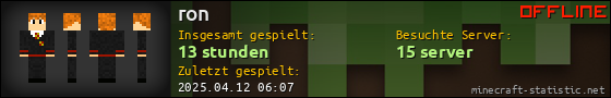 Benutzerleisten 560x90 für ron
