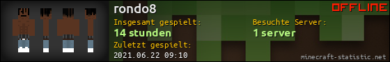 Benutzerleisten 560x90 für rondo8