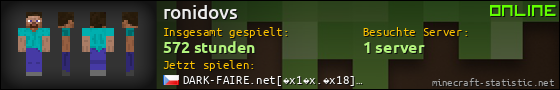 Benutzerleisten 560x90 für ronidovs