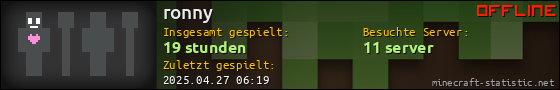 Benutzerleisten 560x90 für ronny
