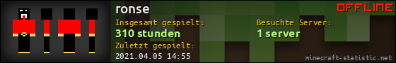 Benutzerleisten 560x90 für ronse