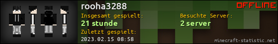Benutzerleisten 560x90 für rooha3288