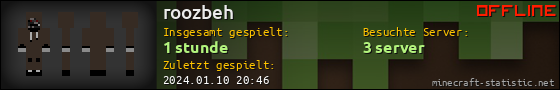 Benutzerleisten 560x90 für roozbeh