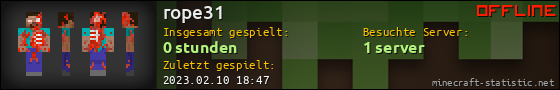 Benutzerleisten 560x90 für rope31
