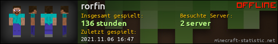 Benutzerleisten 560x90 für rorfin