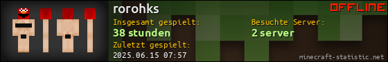 Benutzerleisten 560x90 für rorohks