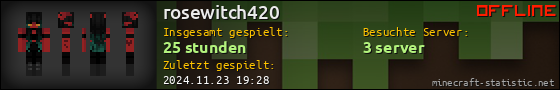 Benutzerleisten 560x90 für rosewitch420