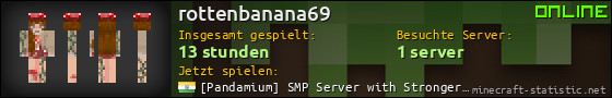 Benutzerleisten 560x90 für rottenbanana69