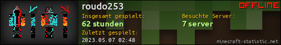Benutzerleisten 560x90 für roudo253