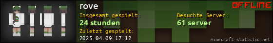 Benutzerleisten 560x90 für rove