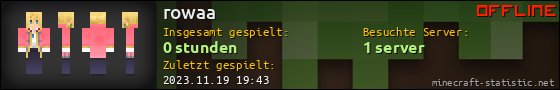 Benutzerleisten 560x90 für rowaa