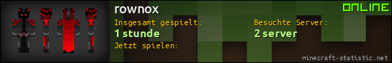 Benutzerleisten 560x90 für rownox