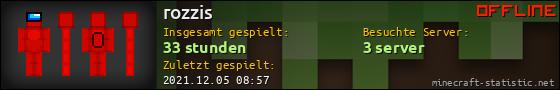 Benutzerleisten 560x90 für rozzis