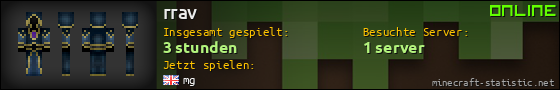 Benutzerleisten 560x90 für rrav