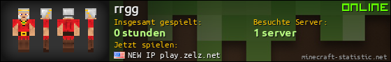 Benutzerleisten 560x90 für rrgg