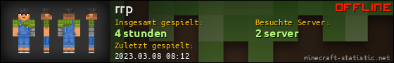 Benutzerleisten 560x90 für rrp