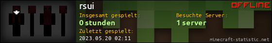 Benutzerleisten 560x90 für rsui
