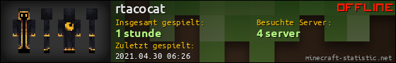 Benutzerleisten 560x90 für rtacocat