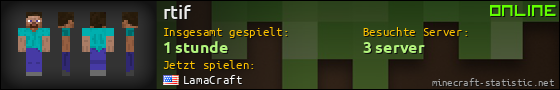 Benutzerleisten 560x90 für rtif
