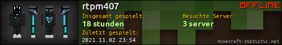 Benutzerleisten 560x90 für rtpm407