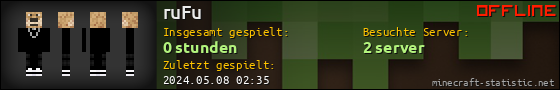 Benutzerleisten 560x90 für ruFu