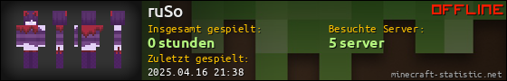 Benutzerleisten 560x90 für ruSo