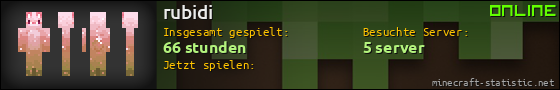 Benutzerleisten 560x90 für rubidi