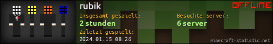 Benutzerleisten 560x90 für rubik