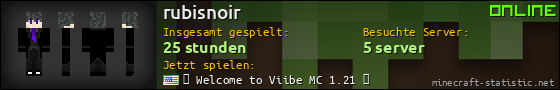 Benutzerleisten 560x90 für rubisnoir
