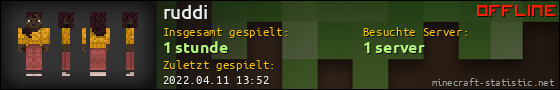 Benutzerleisten 560x90 für ruddi