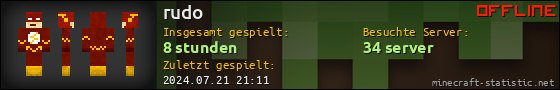 Benutzerleisten 560x90 für rudo