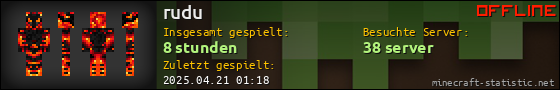 Benutzerleisten 560x90 für rudu