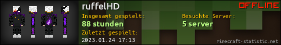 Benutzerleisten 560x90 für ruffelHD