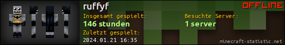 Benutzerleisten 560x90 für ruffyf